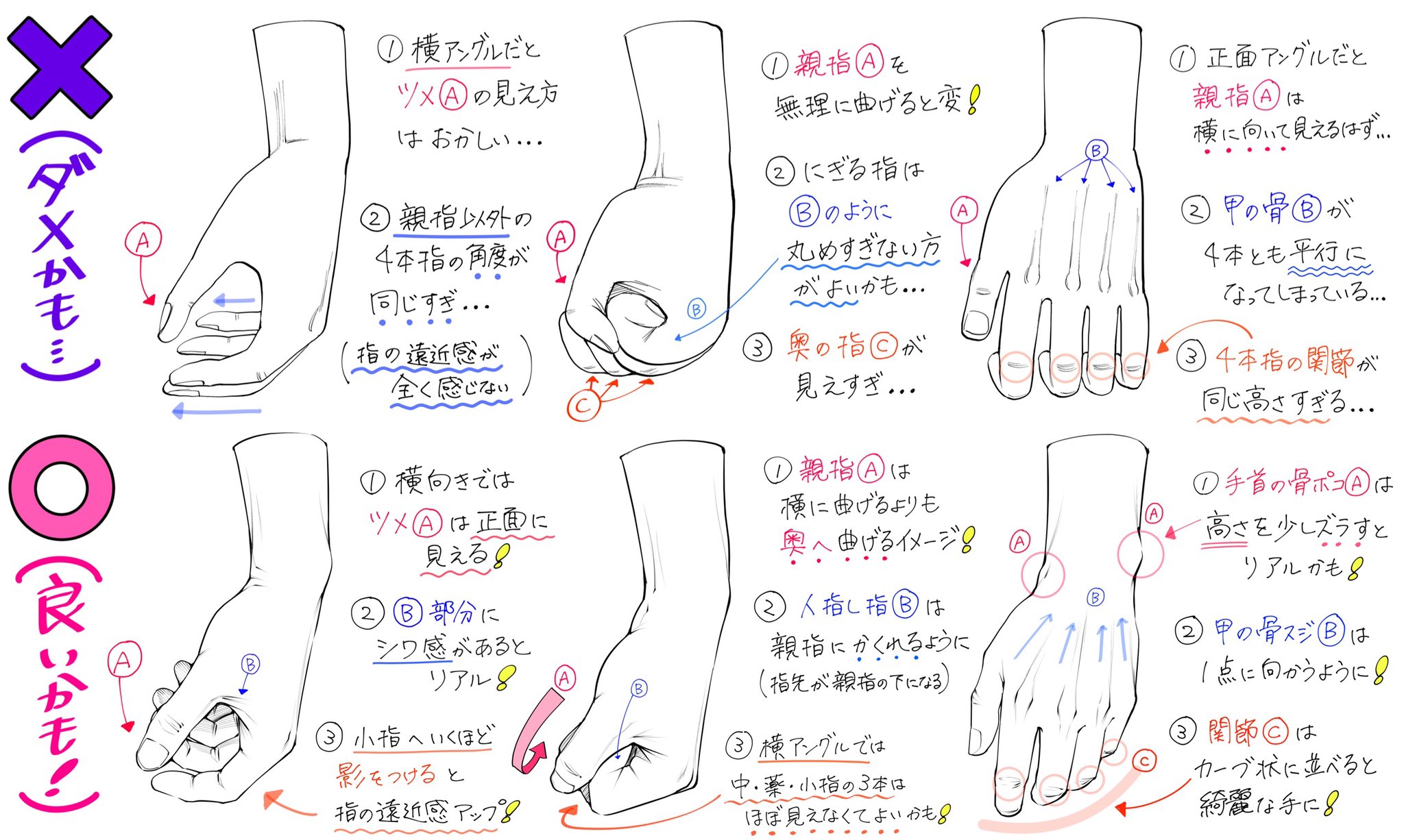 吉村拓也 イラスト講座 リアルな手の塗り方が上達するコツ 手の線画が自然に見えるデッサン方法 だめかも と 良いかも T Co Ru70sosnmw Twitter