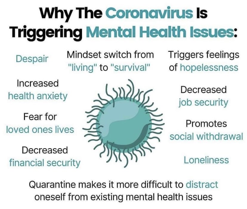 As we start another lockdown, please remember to look after your mental health as much as you do your physical health 🦠😷
