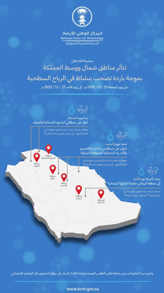 الصورة