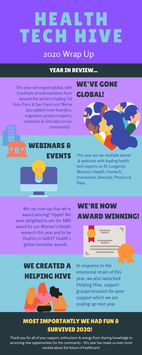 HealthTechHive tweet media