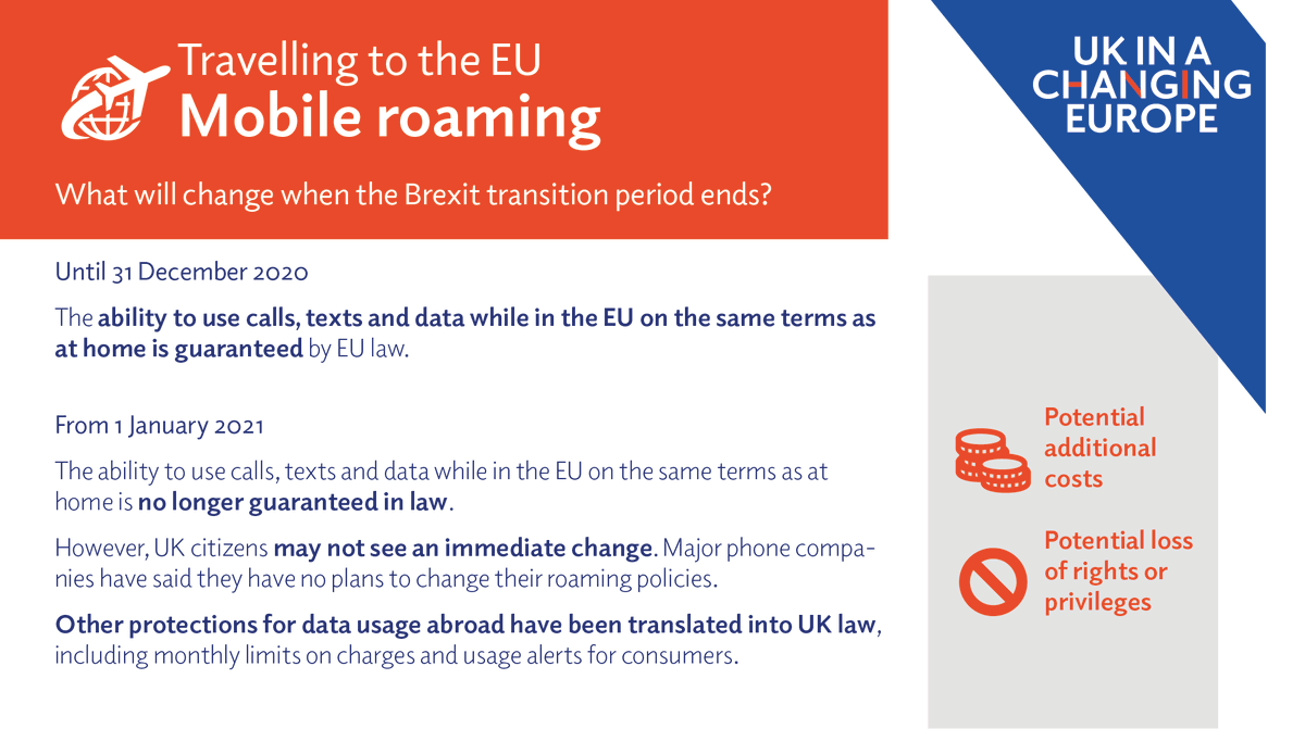 UKandEU's tweet photo. If you're travelling in the EU from 1 January, roaming for calls, texts and data will no longer be guaranteed in law. 📱📴📶

This may not mean immediate changes, but phone companies will be able to alter these arrangements in future. 📞☎️📱

#BrexitChanges https://t.co/y8bOwh73Le