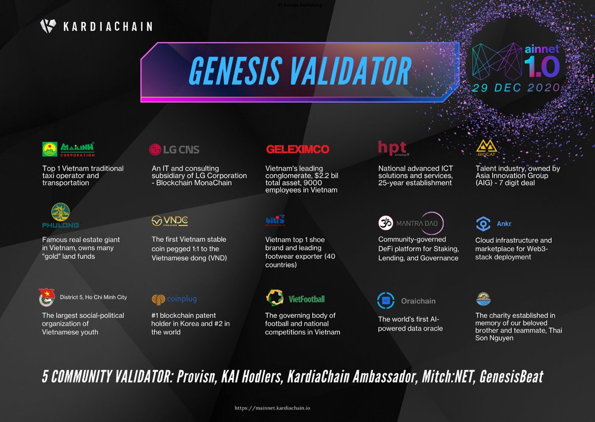 This allows traditional business partners (i.e. LG CNS and Geleximco) to blockchainize products/services on  @KardiaChain without requiring significant learning curves or any experience.More info on the partners:LG CNS:  https://tinyurl.com/ybzkgcay Geleximco:  https://tinyurl.com/ycgq85rq 