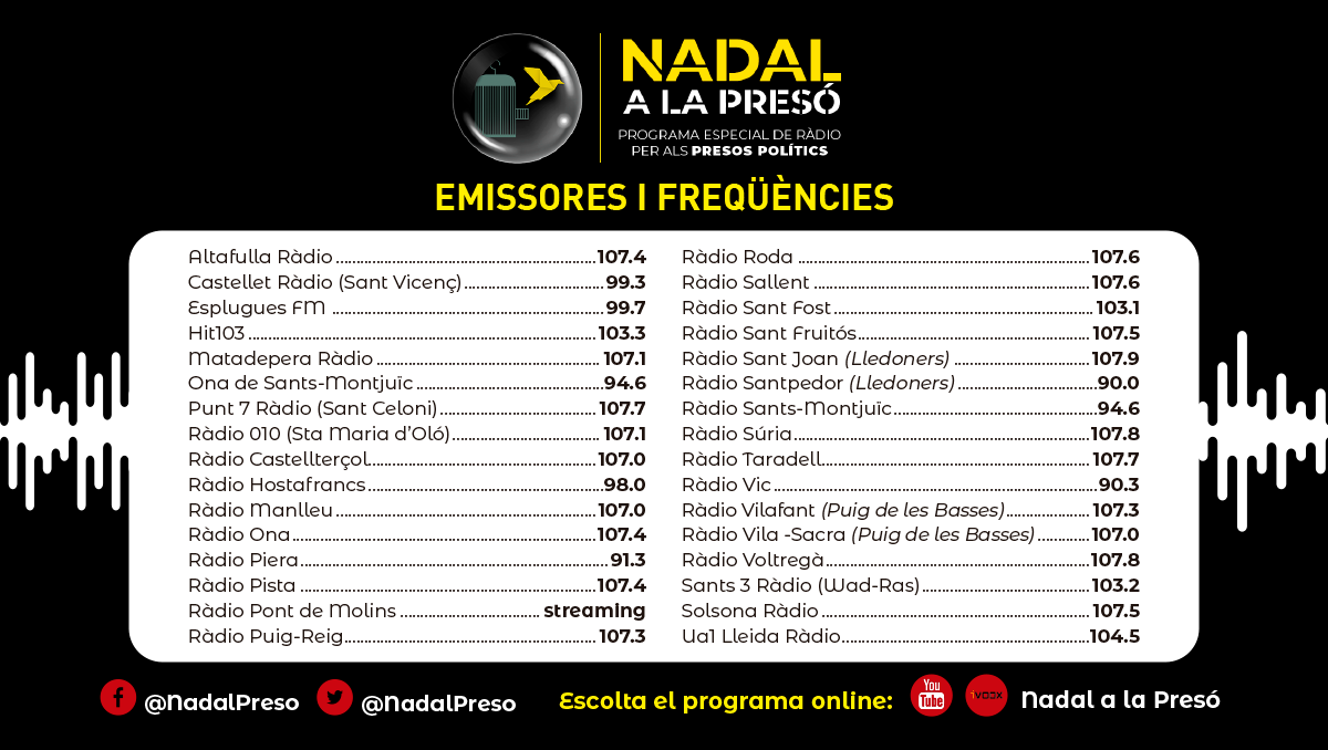 NadalPreso's tweet photo. 📻  ARA MATEIX, arrenca el programa especial #Nadalalapresó. Podeu escoltar-lo per diverses vies: 

👉  Youtube: https://t.co/po9yAngYGb
 👉  iVoox: https://t.co/XAoBOE98M0
 👉  Ràdios locals d'aquest llistat: https://t.co/76hBARCyvs