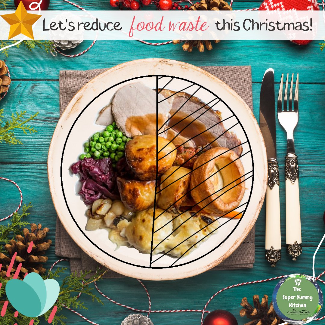 Across the UK, over the week of Christmas we waste over £485 million on Christmas food! Try something a bit different for your leftovers this year, like Turkey Fajitas, Yorkshire Pudding Croutons, Roast Potato Frittata, Roast Vegetable Pasta Bake, or even a Boxing Day Trifle!