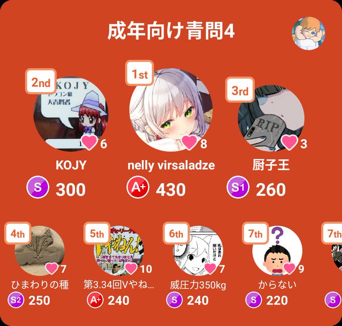 表彰のtwitterイラスト検索結果 古い順 表彰のtwitterイラスト検索結果 古い順