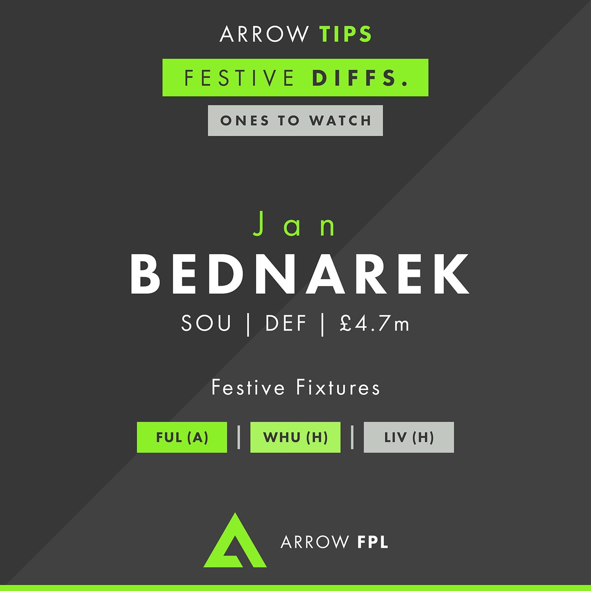  A FESTIVE THREAD — Defenders Ahead of a packed Christmas schedule, we’ve selected the top 3 differentials for each position So, what do you think of the following suggestions?! Who else do you think should feature? (cred.  @dalewetter) #FPL  #FPLCommunity