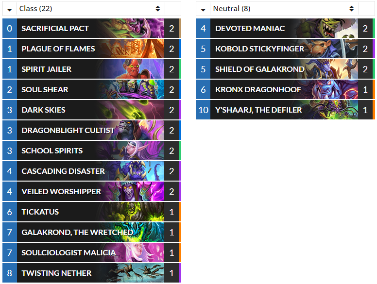 Hs Top Decks On Twitter Standard Zuhexhs S 7 Legend Tickatus Galakrond Warlock Https T Co Egqekgjglp Hearthstone Hs Wlk