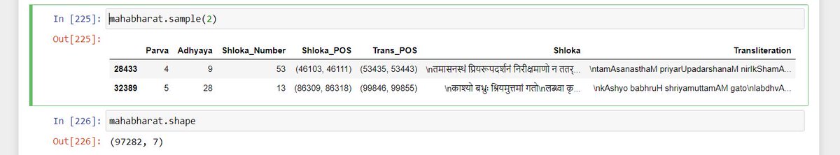 thisisashukla's tweet photo. processing Mahabharat text using Python and Pandas. #NLP #IndicNLP https://t.co/RXPIjQeGDB
