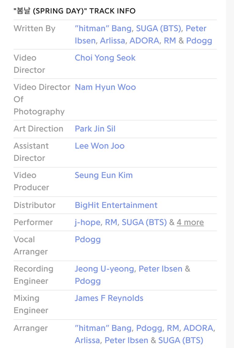 for some reason a lot of people also use Genius for credits, im not sure why but either way be aware that they just give you the credits for writers (composition and lyrics) not the producers