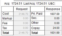 $92.92 Loss <a href="/ExpressScripts/">Express Scripts Pharmacy Benefit Services</a>  <a href="/TRICARE/">TRICARE</a>