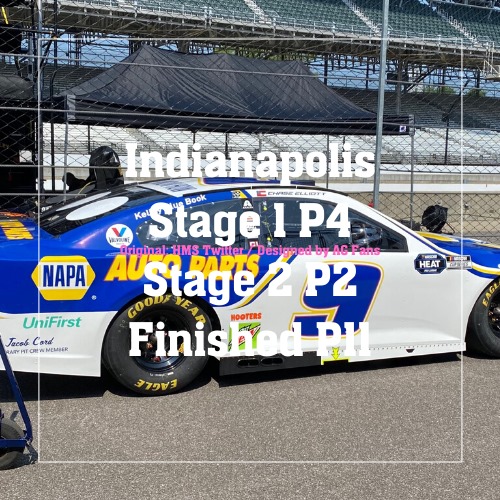 Next up in our look back at 2020: @TalladegaSuperS, two @PoconoRaceway's and @IMS! #di9 #teamAG #NASCAR #ThrowbackThursday