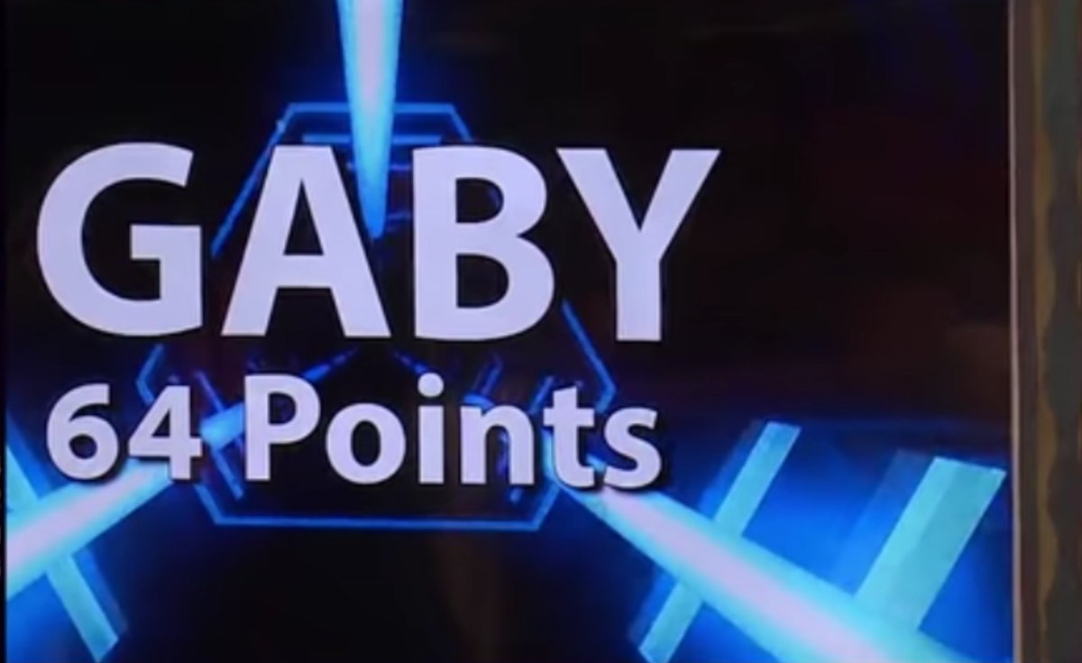 bubblyyybubble's tweet photo. They gave you 9th position but in our hearts you are the irreplaceable No1β€οΈ Stay strong sweet heart π #Gaby
#Gabriella #gabriellacharlton #BigBossTamil4 #gabriom #gabyarmy https://t.co/BBFLopBl6G