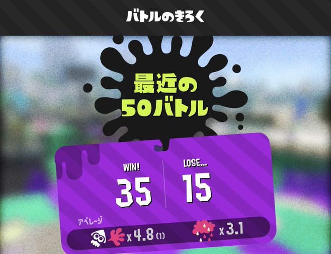 えぎょ 년 12 월 트윗 목록 1 Whotwi 그래픽 Twitter 분석