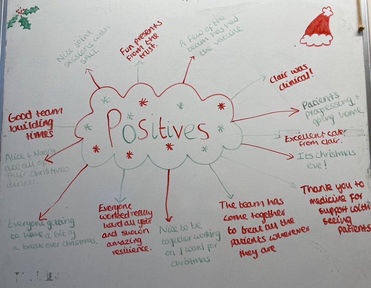 Stroke & Neuro Therapy SWBH (@swbhstroke_) on Twitter photo We managed to squeeze one more (festive) positives board in before the new year with a special mention to our fabulous colleagues in the <a href="/SwbMedTherapy/">Medicine Therapy SWB 💙💚</a> and <a href="/SWBHCharity/">SWBH Charity💙</a> for the lovely gifts!
Merry Christmas everyone. Hope you all get some sort of a break over the holidays 🎅🏻🎄♥️ We managed to squeeze one more (festive) positives board in before the new year with a special mention to our fabulous colleagues in the <a href="/SwbMedTherapy/">Medicine Therapy SWB 💙💚</a> and <a href="/SWBHCharity/">SWBH Charity💙</a> for the lovely gifts!
Merry Christmas everyone. Hope you all get some sort of a break over the holidays 🎅🏻🎄♥️