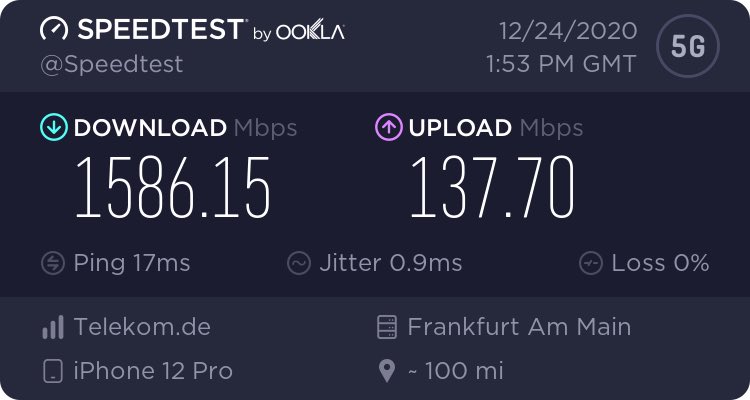 Daniel  ᷅\_(ヅ)_/ ᷄ tweet media