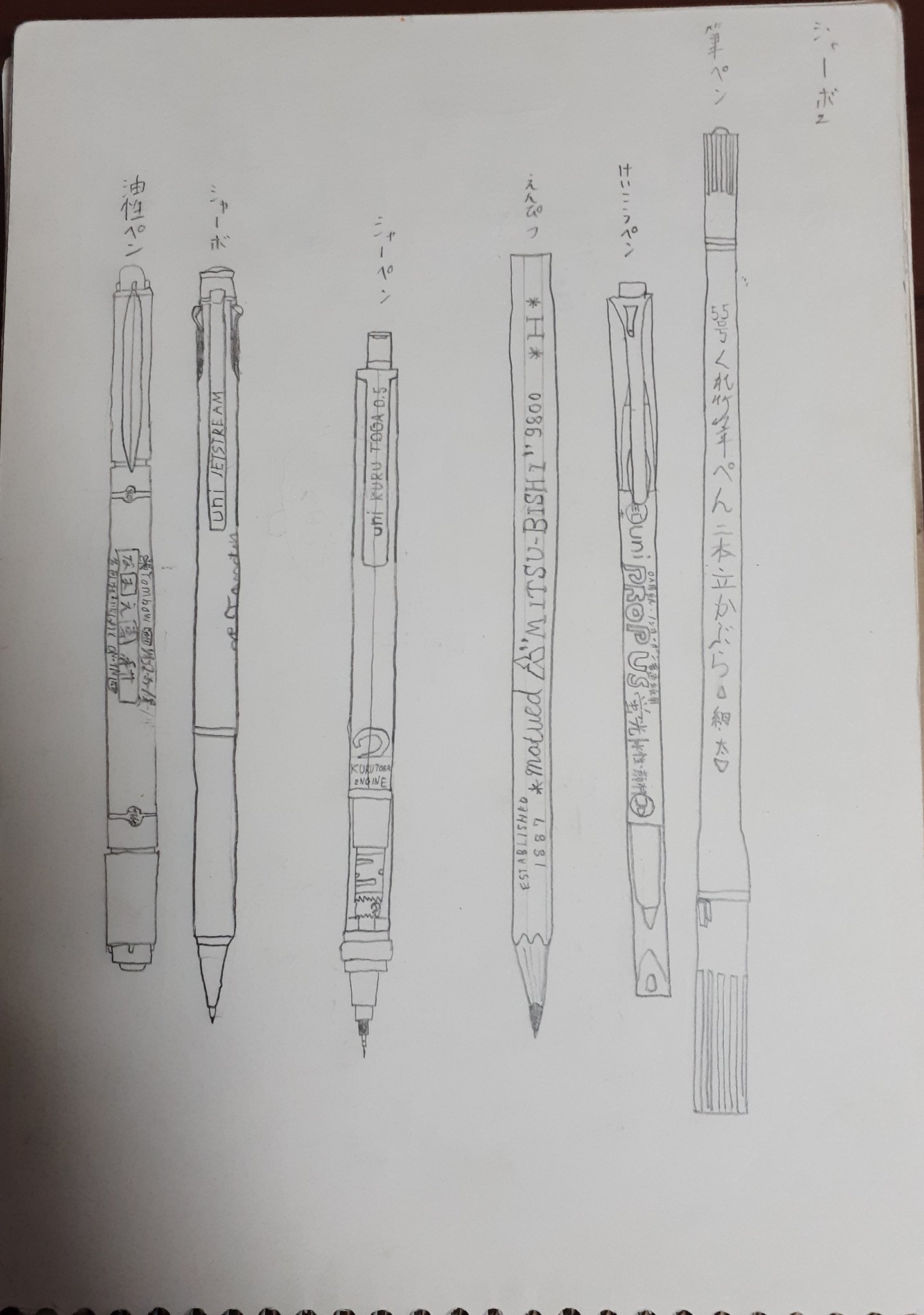 おんし Coin Collector モナリザと文房具とバッシュは中学生の時に描いた絵 シャーペン1本だけの絵はさっき描いた絵 T Co Rf7h7sjfdt Twitter