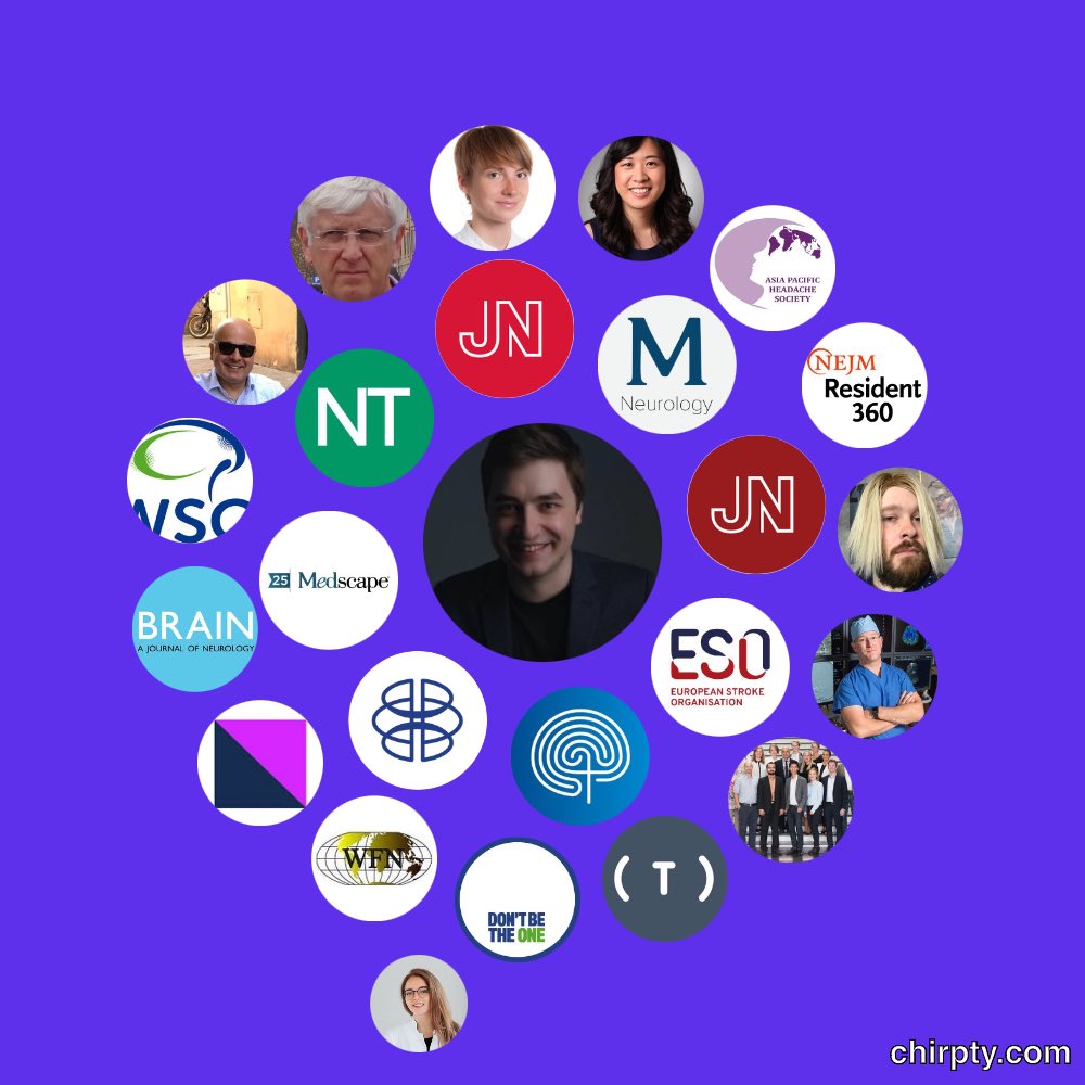 My 2020 circles 💫