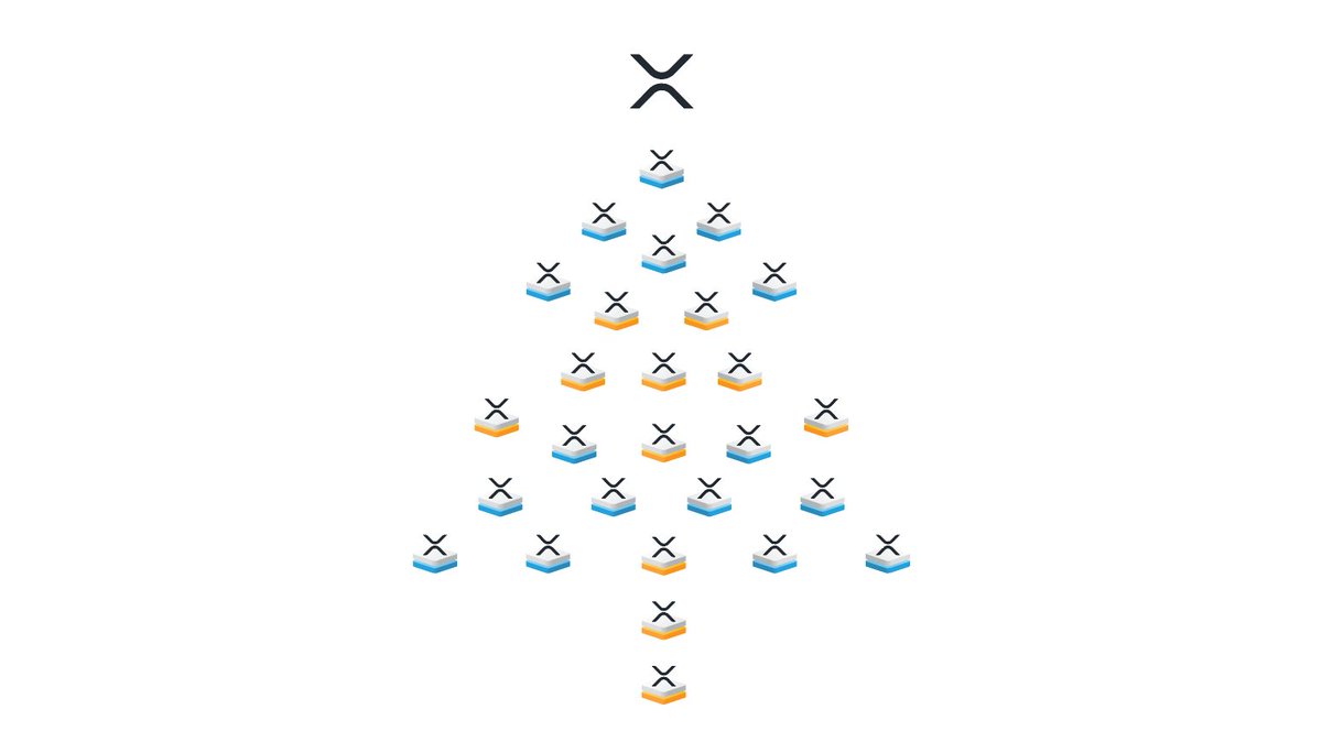 XRPLF's tweet photo. The XRP Ledger Foundation looks forward to 2021 and an increasing role in the future of the XRP Ledger ecosystem. Things on the roadmap include: 
   ( 1 / ... ) https://t.co/9u0D6erVFo