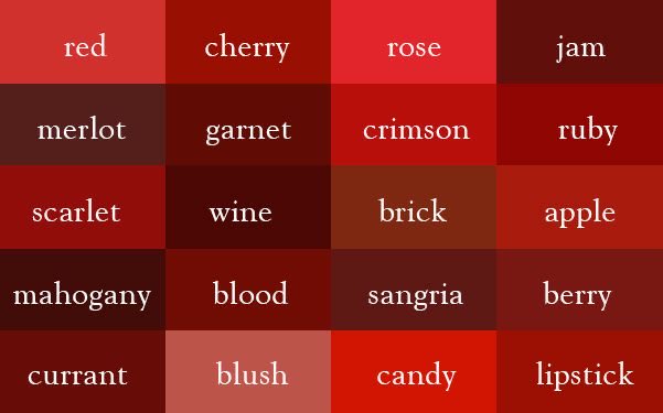 yesterday i learned a neat etymology.look at the word CRIMSON, especially the first 4 consonants.this word is related to  #Turkish kırmızı "red", & itself goes back (through French & Spanish) to  #Arabic قرمزي qirmiziyy, which denotes the same color....