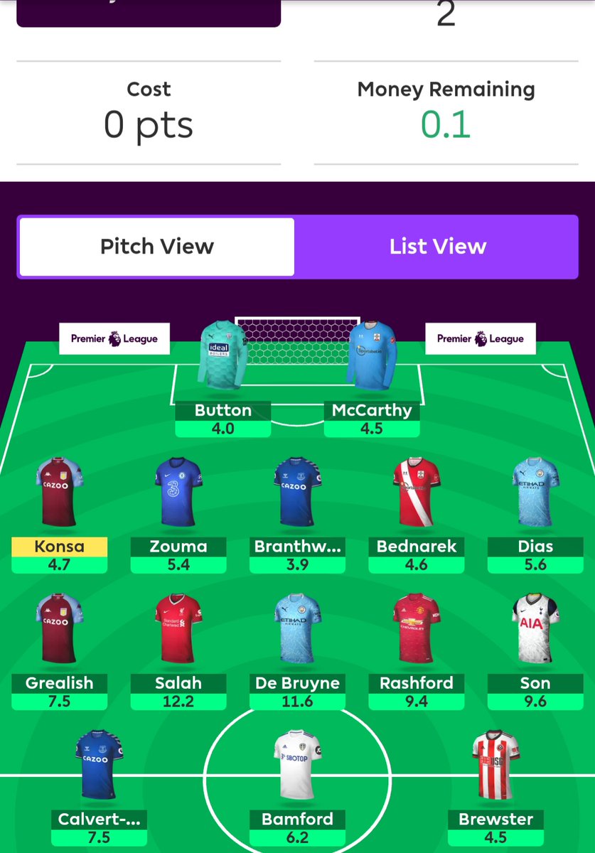#FPL Avids tweet media
