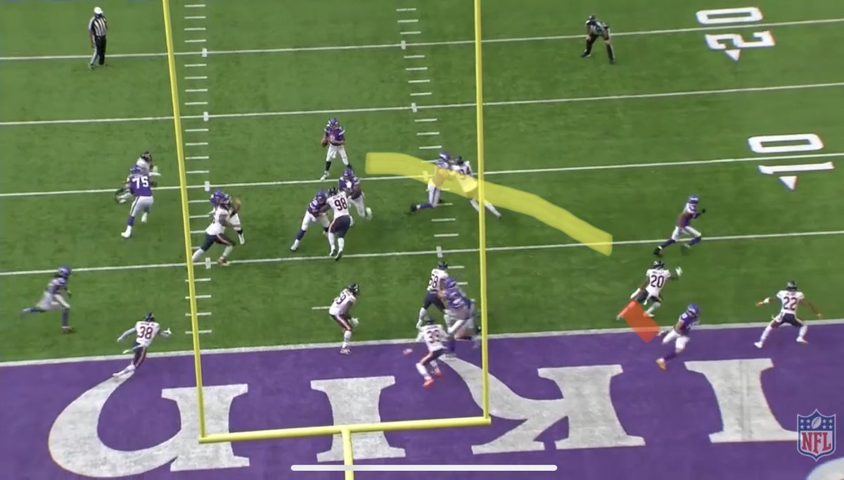 Shelley was playing over Kindle in two CB sets so he didn’t see field again until this RZ play. I think Kindle should be in as long as Jaylon is out as I’ll outline, but Kindle does struggle a bit in zone. I can’t be sure but I do think even tho he was on outside—his guy here. Ok