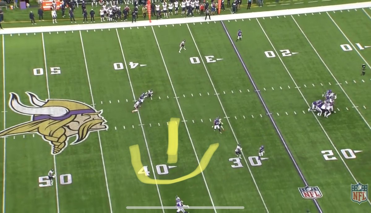 Again press man against a man having a historic R year. This time it’s a double move, Kindle step for step on Jefferson w the out and up cousins runs for a first