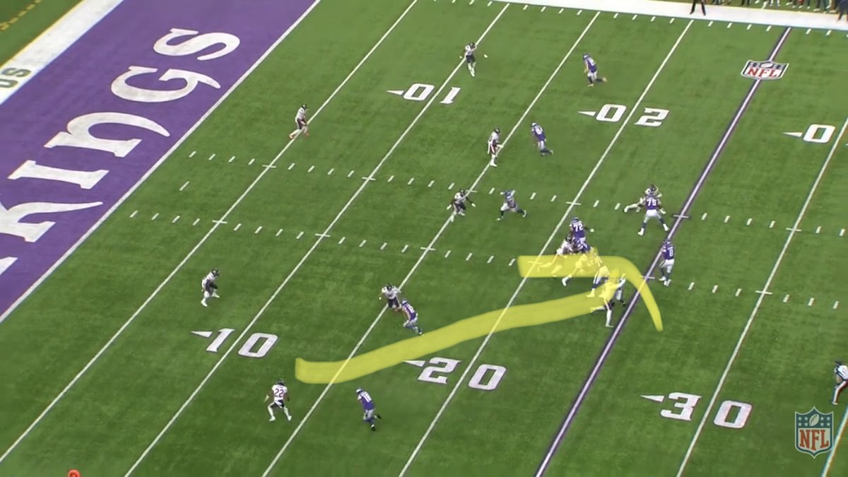 Shelley is getting picked on underneath a bit, but here Vildor bluffs press and drops, eyes on Kirk who I think I called Kurt before (too right), has his guy and underneath zone