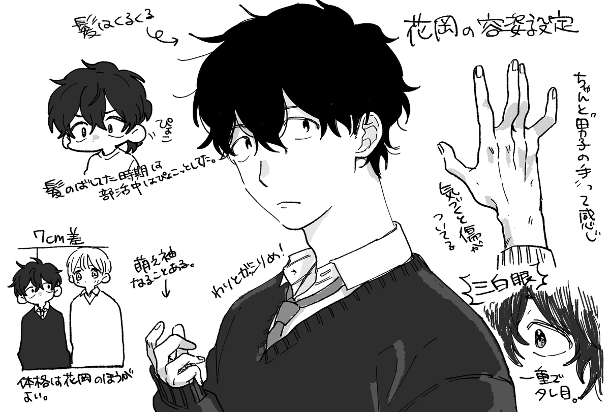 花岡!有難うございました!
#リプきたキャラの容姿設定について語る 