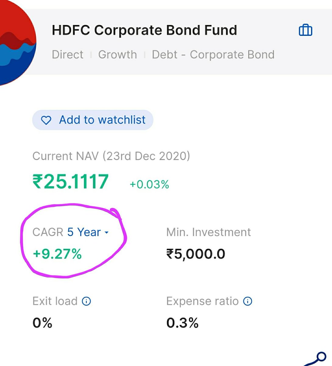 1/4A Strategy:1. Assume I have 20 lakhs.2. I invested in debt fund, Hdfc corporate bond fund which gave 9.27% CAGR in last 5 years.3. Took colletaral after 7.5% haircut, so have 18.5 lakhs margin to trade.4. I trade only on expiry.