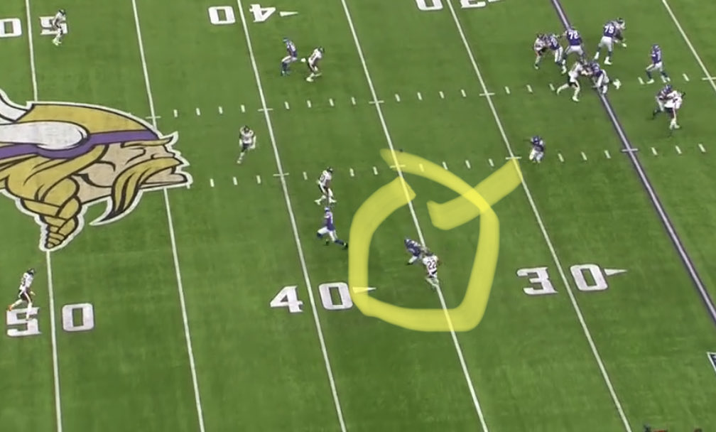 This is step of game I want to see from him since his eyes are so good. He’s in zone here and has outside third. He sees cousins is going underneath but he continues to backpedal a bit too far as he’s later than his talent should allow for on coming back for the underneath YAC