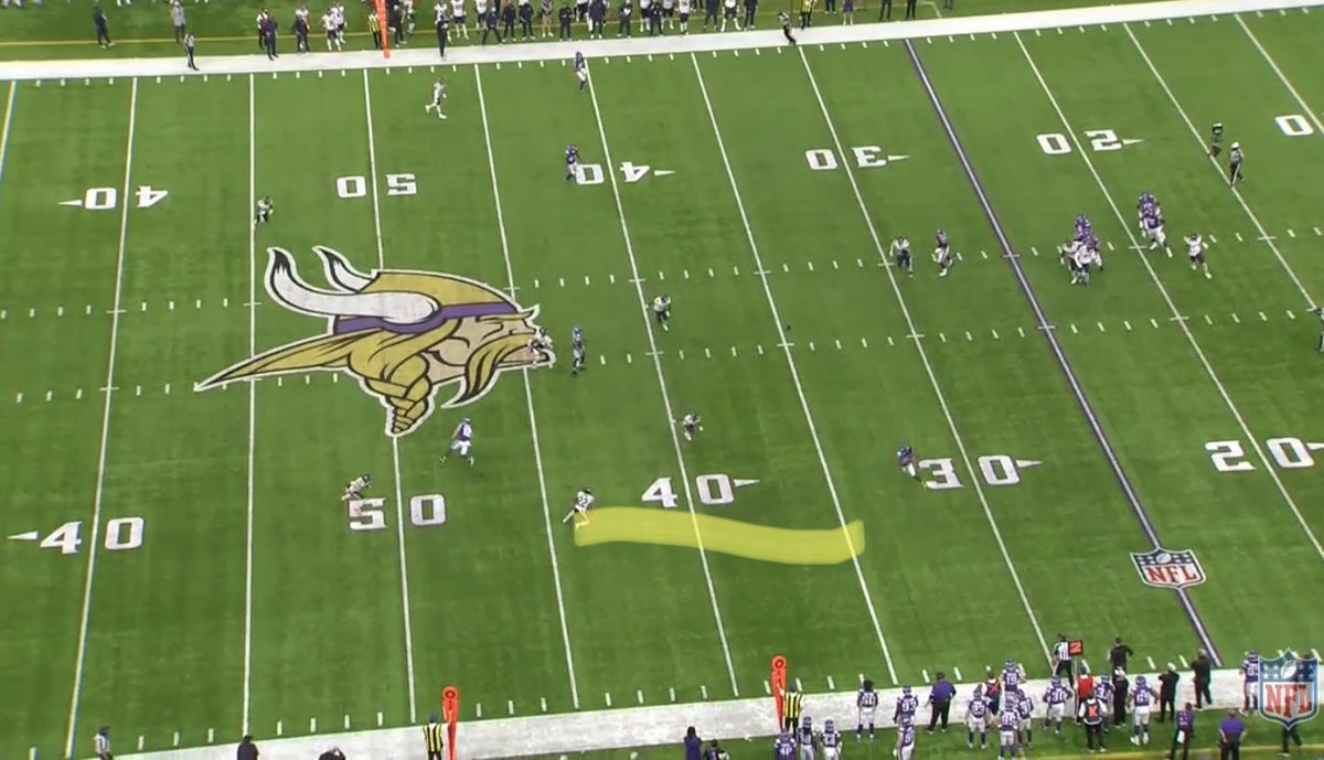 This is step of game I want to see from him since his eyes are so good. He’s in zone here and has outside third. He sees cousins is going underneath but he continues to backpedal a bit too far as he’s later than his talent should allow for on coming back for the underneath YAC