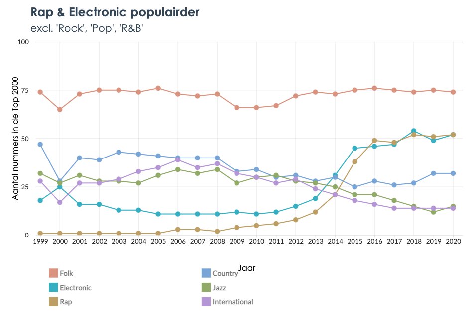 Mackay Analytics tweet media