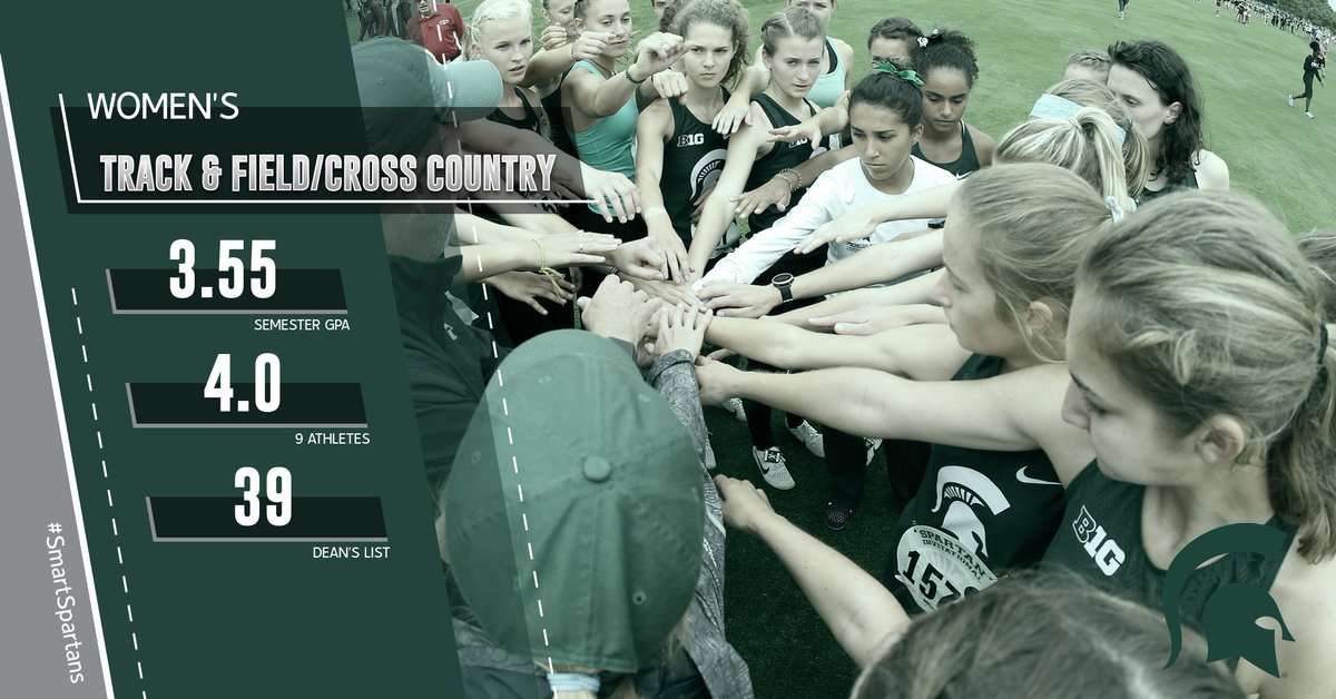 MSU Track & Field/Cross Country tweet media