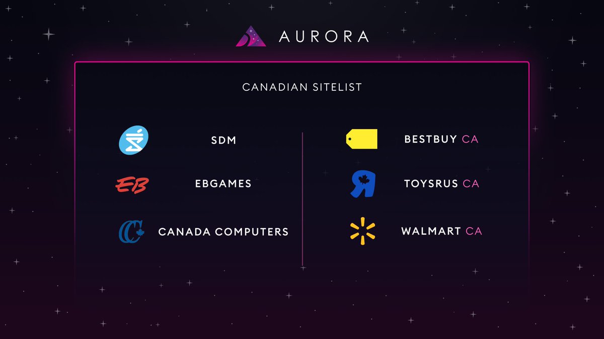 Aurora AIO tweet media