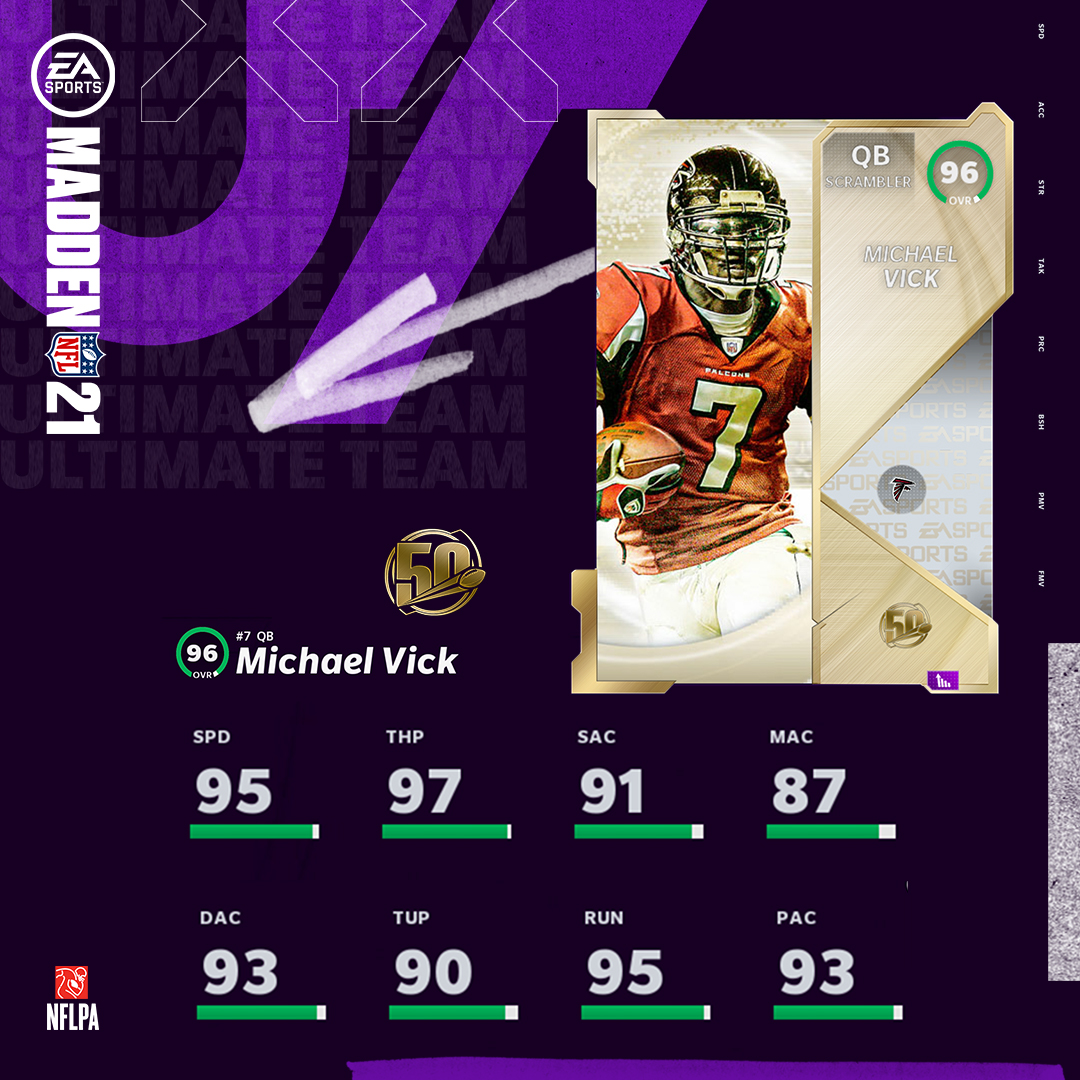 EAMaddenNFL's tweet photo. Day 9⃣

We are celebrating the return of the 🕹️🐐#Madden21

RT &amp; Comment with #ZeroChill for a chance to win an autographed Vick jersey‼️ https://t.co/iTDFsVyRdj