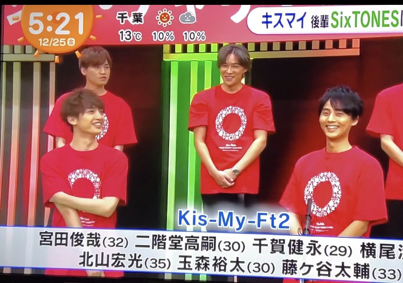 ピヨ子 Pa Twitter めざましテレビ全部見せ ミュージックソン 流れました キスマイ Sixtones Kis My Ft2 Luv Bias