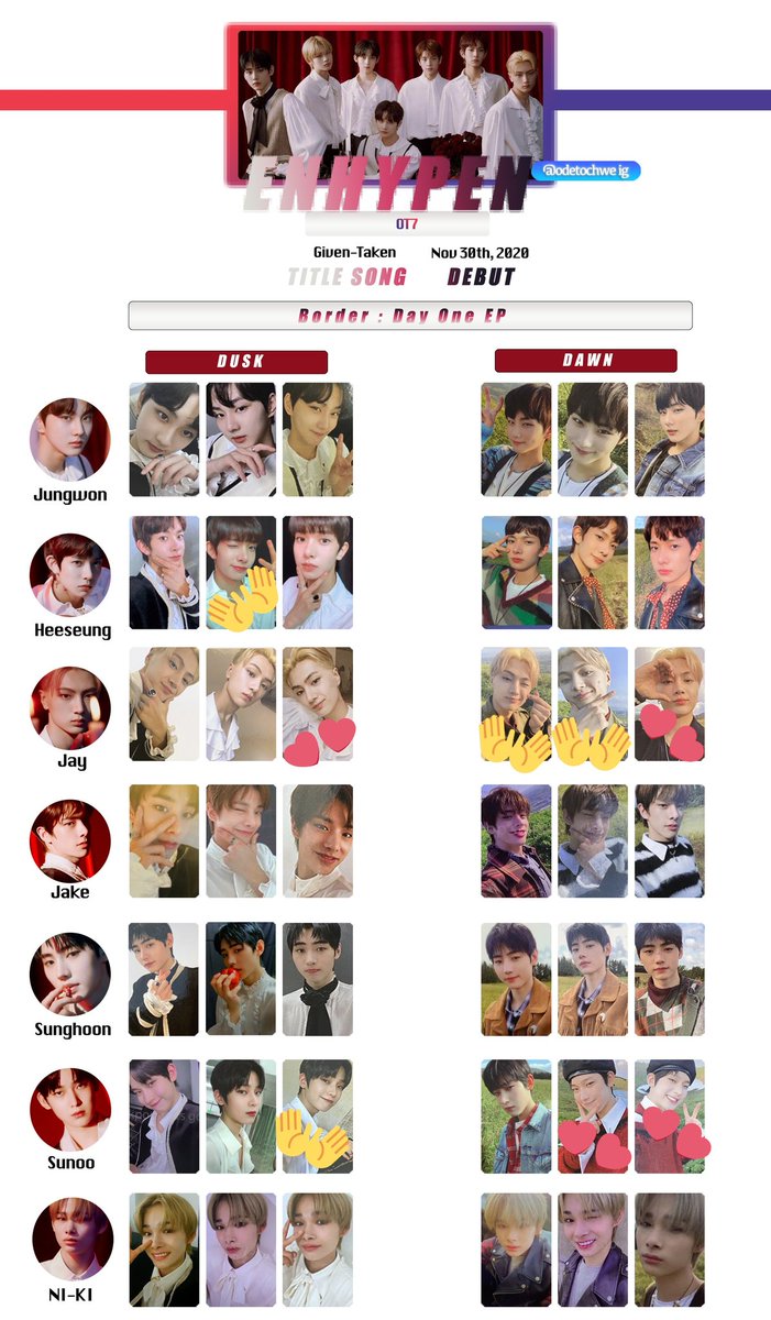 a_tiny_may's tweet photo. Enhypen Dawn/Dusk PC WTT

Have: Jungwon Dusk, Sunghoon Dawn

Want: Heesung, Jay or Sunoo Equivalents (see WL, 💕: Priority)

Trade WW✨ https://t.co/nNLXjpvtu6