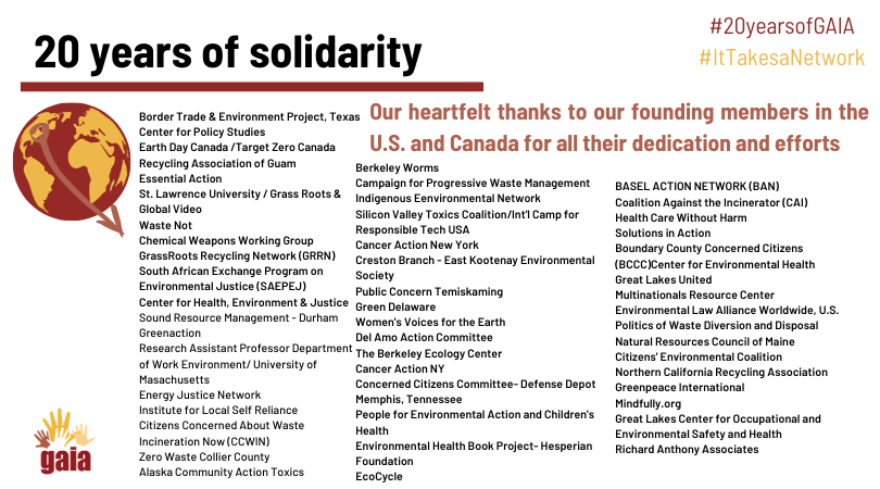 GAIAnoburn's tweet photo. Our heartfelt thanks to our founding members in the U.S. and Canada for helping to forge this beautiful network that's held strong for 20 years. We couldn't have done it without you! ❤️
Now up next in our anniversary celebration is @GAIA_LAC!
#20yearsofGAIA #ItTakesaNetwork https://t.co/nUWrdpp3ye