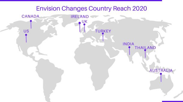 ChangesEnvision's tweet image. To everyone reading this, on behalf of all of us at Envision Changes. 
THANK YOU‼️For making our 2020 a memorable one. 

We have had plenty of successes this year, but here are some of our key achievements. Swipe to have a look at all we have accomplished with your support!