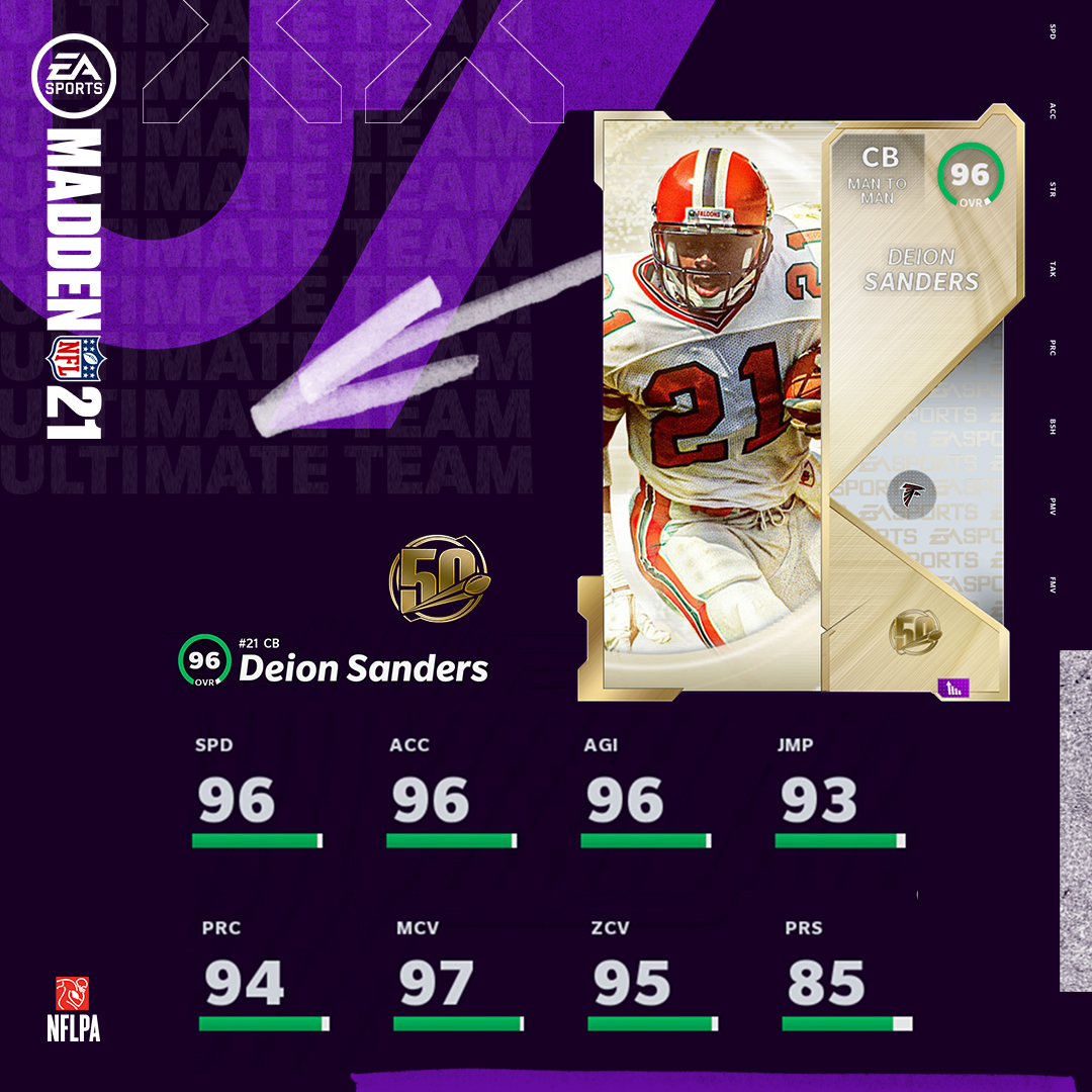 Madden Ultimate Team tweet media