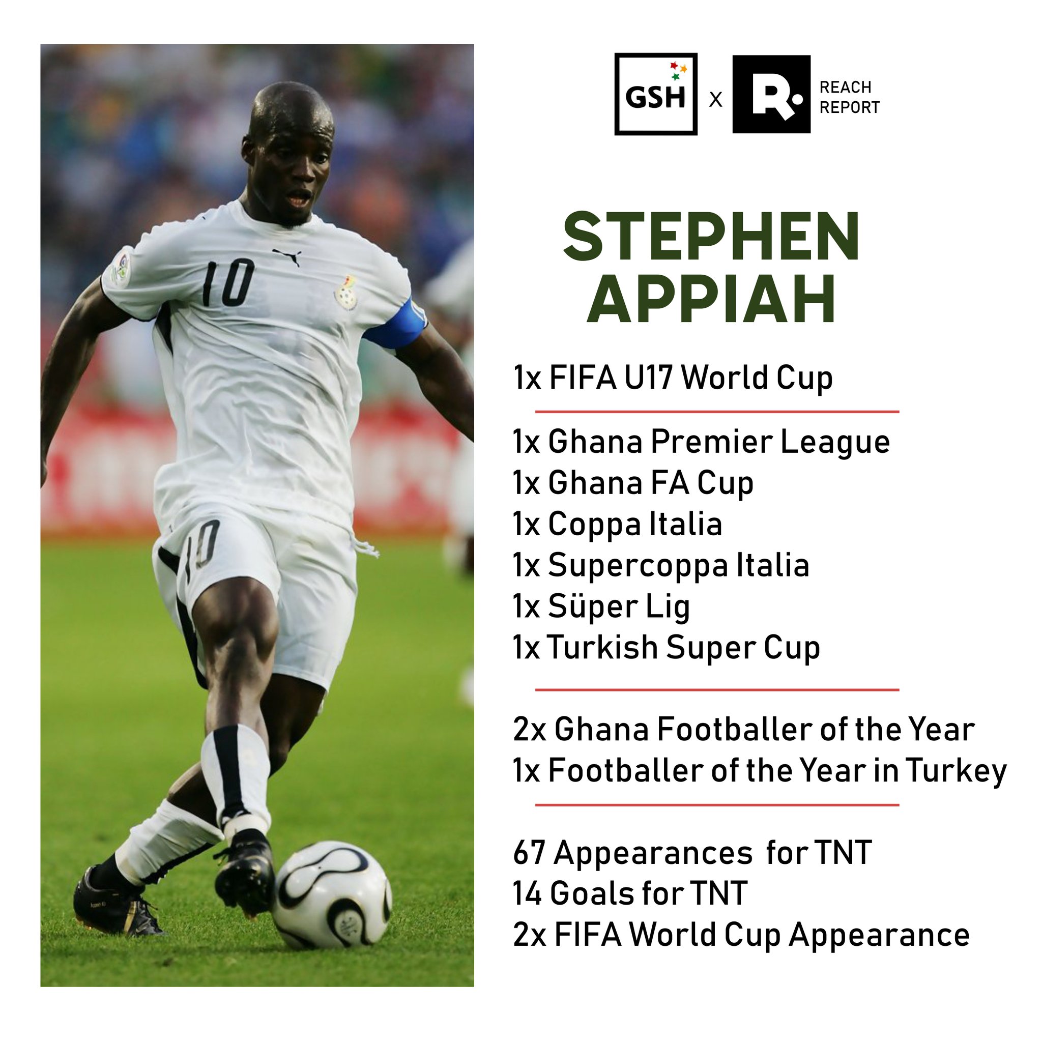 Happy Birthday to Capiito Stephen Appiah     