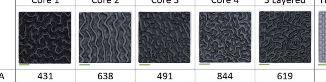 DrRichJohnston's tweet image. Can I justify buying a pair of @NewBalanceUK high tops just because they have an awesome pattern on them that we've also found when X-raying one of our study species/materials? #turingpatterns
