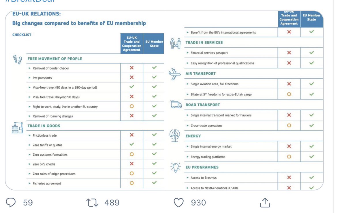 A Christmas tale: the breach between preserving identity -left colum- and enhancing attachments — right column. What would have happened if the Brexit question had been “what do you depend on?” instead of “who are you”? A good (and sad) day to celebrate the pitfalls of identity.