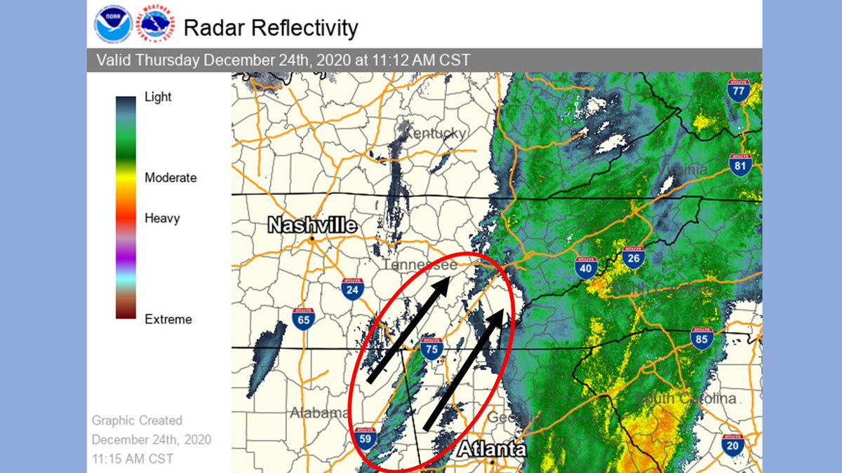 NWSMorristown's tweet photo. Don't be fooled! Though it looks like the rain is moving out of East TN, the area circled in red is where additional precipitation will develop and spread northeast into the area this afternoon in the form of snow!  Our current forecasted snow totals remain on track as of now. https://t.co/kD4mgx6MTa
