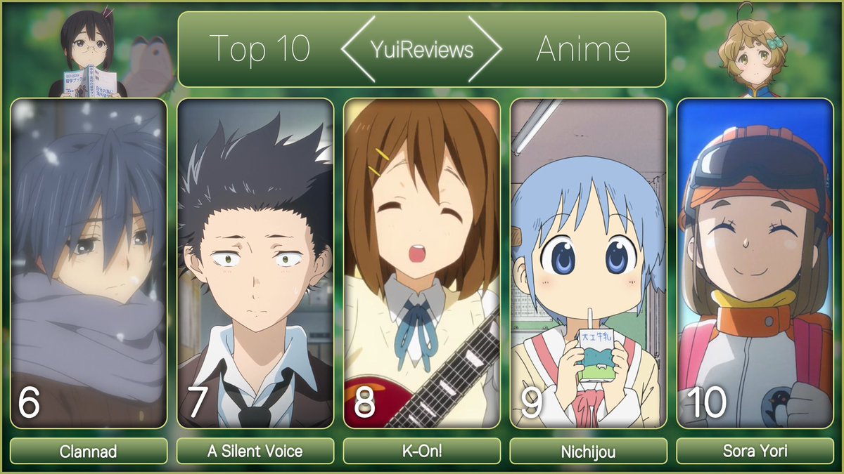 My top 10 favorite anime (part2)