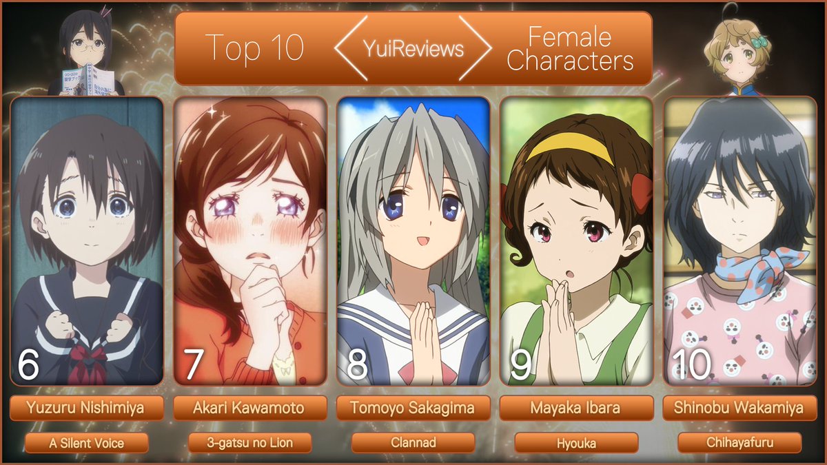 My top 10 favorite anime girls (part2)