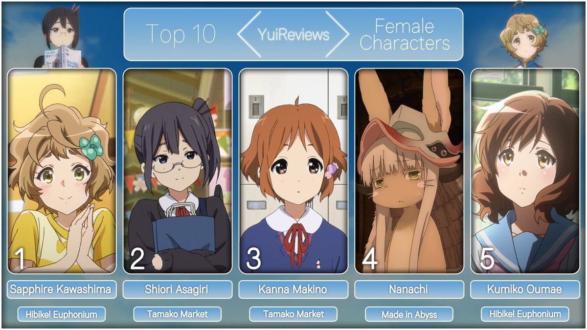 My top 10 favorite anime girls (part1)