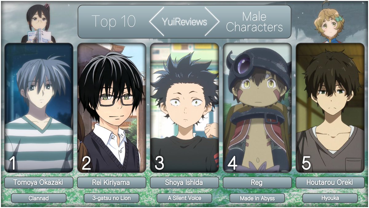 My top 10 favorite anime boys (part1)