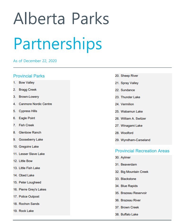 The 170 parks on this list the government put out yesterday are just those with existing partnerships, which could be from last week or last decade.Take a quick scan and you'll see most were never on list of 164 proposed park removals. (Fish Creek? Canmore Nordic Centre? etc.)