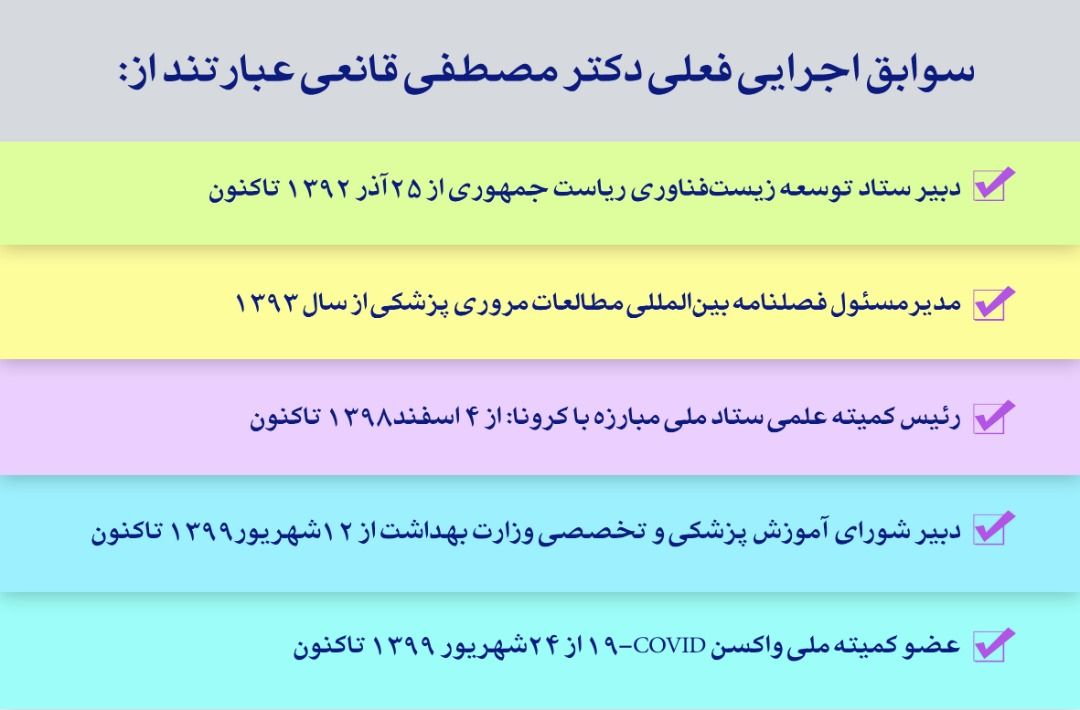 DrTeimourzadeh's tweet photo. دکترقانعی چون عضو کمیته ملی واکسن شدید برای خرید واکسن، ساز مخالف می‌زنید یا چون ساز مخالف زدید به عضویت کمیته ملی واکسن درآمدید؟
شما وقت هم دارید؟ اگر نه، دست از سر شورای آموزش پزشکی و تخصصی بردارید، اگر بلی، امشب با توئیت #واکسن_بخرید مردم را همراهی کنید.
#تعویق_آزمون_دستیاری https://t.co/rcp3enWJgu